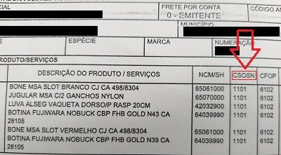 Cinco Exemplos De Contratação Com Dispensa De Licitação