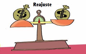 Reajuste Contratual